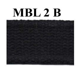Ref. 2 Bordas